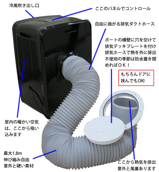 NAVIC/CLECOOLIII/ポータブルエアコン/クレクール３楽座クーラー/3000BTU