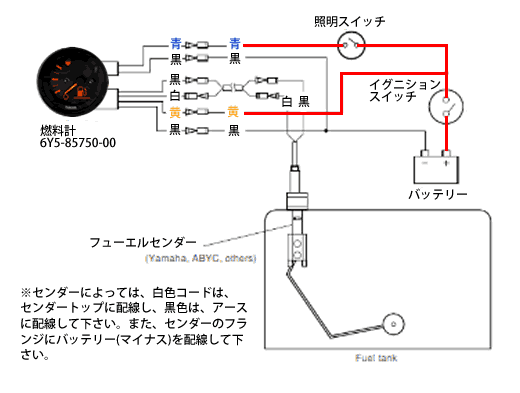 YAMAHA/純正燃料ゲージ12V用/6Y5-85750-02/黒