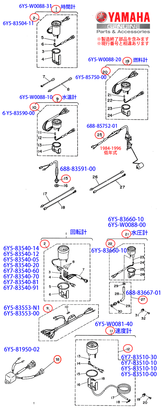 YAMAHA/タコメーター/回転計rpmY5 W/黒