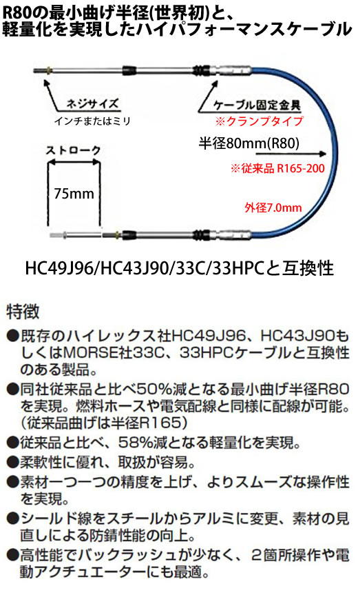 HI-LEX/C3Uコントロールケーブル(インチ規格)/19ft(5.7m)