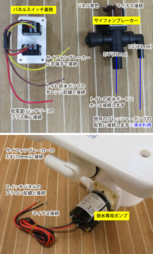 ストアー 虹のショップレッドJABSCO ジャブスコ 電動マリントイレ用 配管セット ホース スルハル ボート 船 ヨット トイレ 配管 マリン 