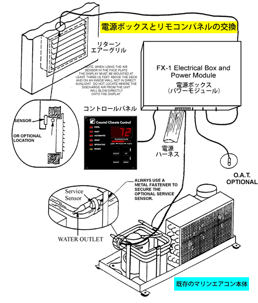 marine-j.com】□122760円□MICRO-AIR/マリンエアコン用リモコンパネル 