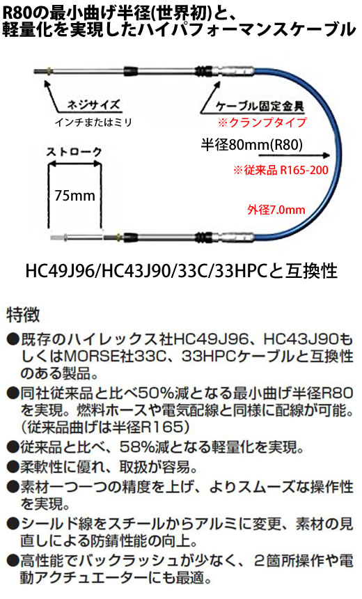 HI-LEX/C3M/新型コントロールケーブル(ミリ規格)/3.5m HI-LEX/C3M/新型コントロールケーブル(ミリ規格)/3.5m