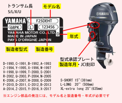 marine j.comYAMAHA/ワイズギア/ヤマハ純正部品/ボート別オプション