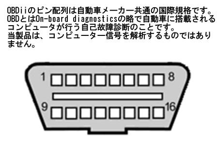 OBDII�R�l�N�^�[�}